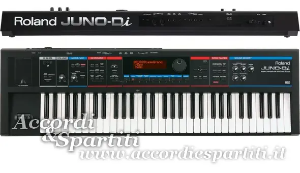 Roland Juno Di blog