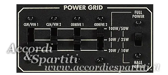 Tourmaster 4100 Power Grid